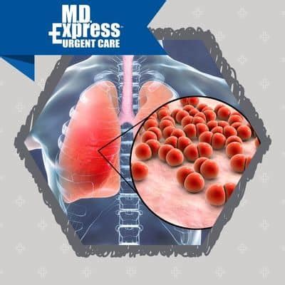 Pneumonia Diagnosis Template