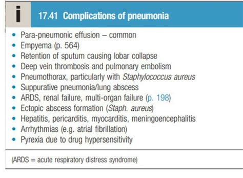 Pneumonia Complications Image 4