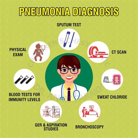 Pneumonia Diagnosis Image 1