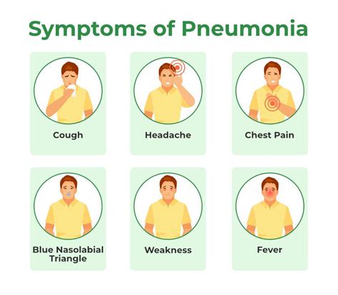 Pneumonia Symptoms Image 2