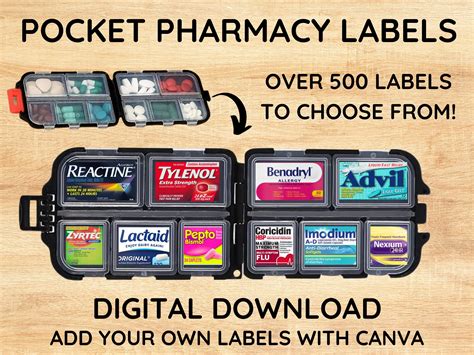 Pocket pharmacy label size