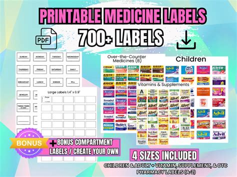 Pocket pharmacy supply labels