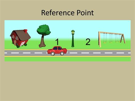 Point of Reference Worksheet Example 1