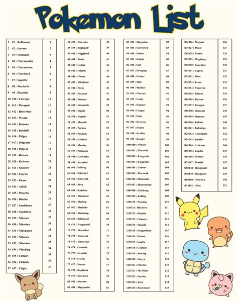 Pokémon Card Checklist Excel