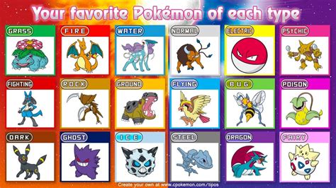 Choose Your Pokémon