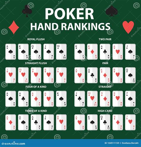 A collection of poker hand images collection