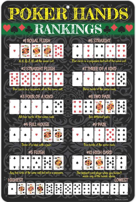 Royal flush poker hand