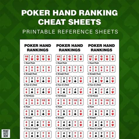 Poker Hands Cheat Sheet