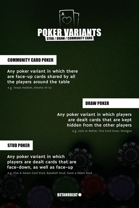 Poker Variants