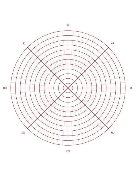 Polar Graph Paper Template