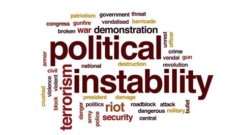 Political Instability