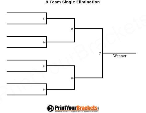 Pool Tournament Bracket Download