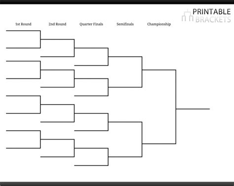 Pool Tournament Bracket Ideas