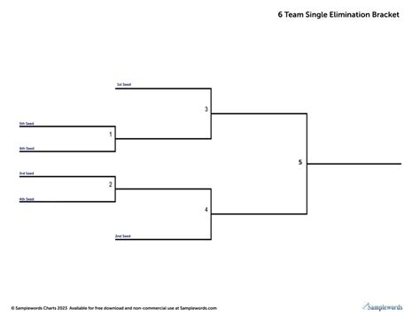 Pool Tournament Bracket PDF