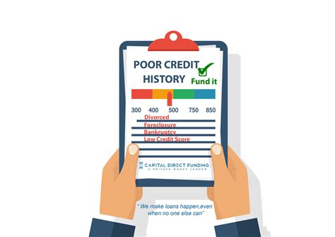 Poor credit history can lead to Snap Finance denial