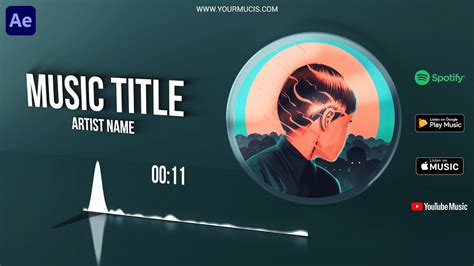 Popular After Effects Music Templates