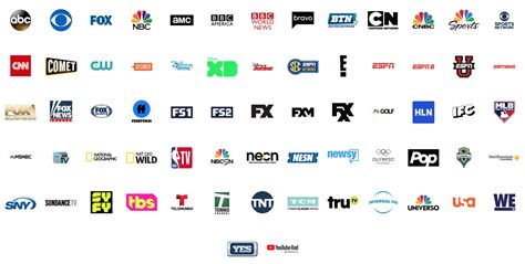 Popular Channels on Dish Streaming Service