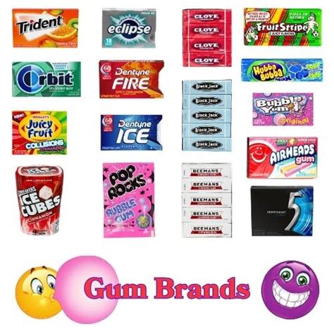 Popular Chewing Gum Brands