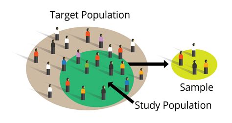 Age structure diagrams help in population analysis