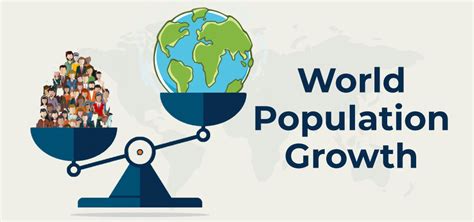 Population growth and social implications