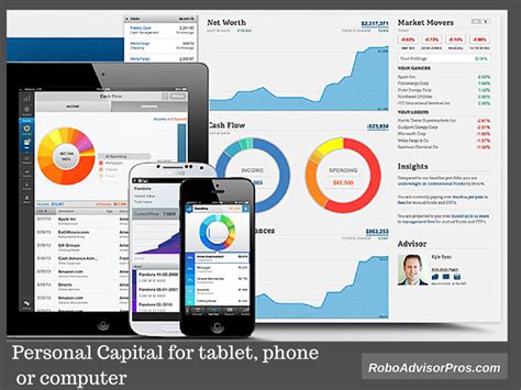 Portfolio Management Apps