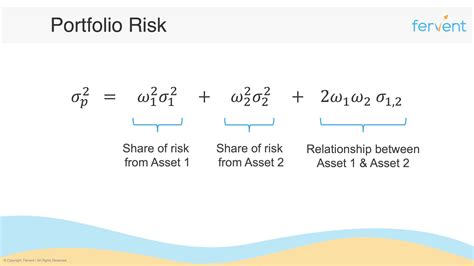 Assessing Portfolio Risk with Standard Deviation