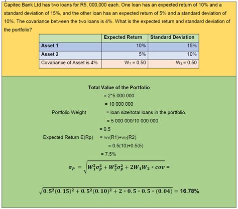 Portfolio standard deviation advantages