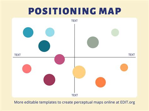 Positioning Map Template Word