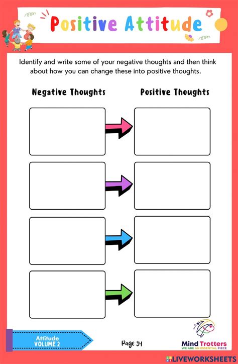 Positive Thinking Worksheet