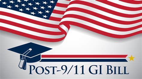 Post-9/11 GI Bill Benefits