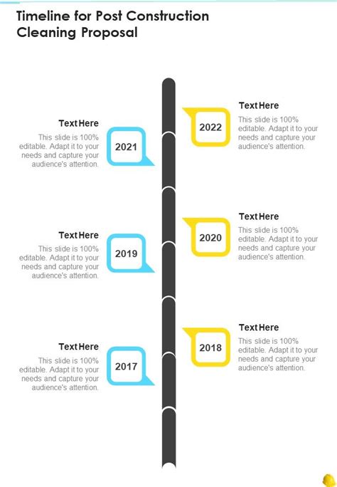 Outlining Project Timeline and Milestones