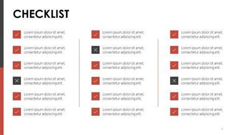 Post-Presentation Checklist Template