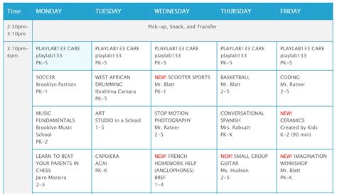 Post-Program Activities