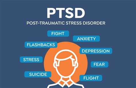 A person in recovery from PTSD