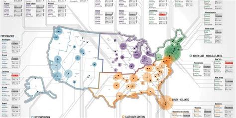 Extracting postal codes