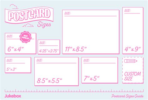 Postcard Sizes and Shapes