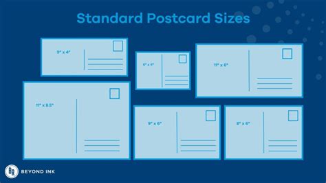 Postcard Sizes and Shapes