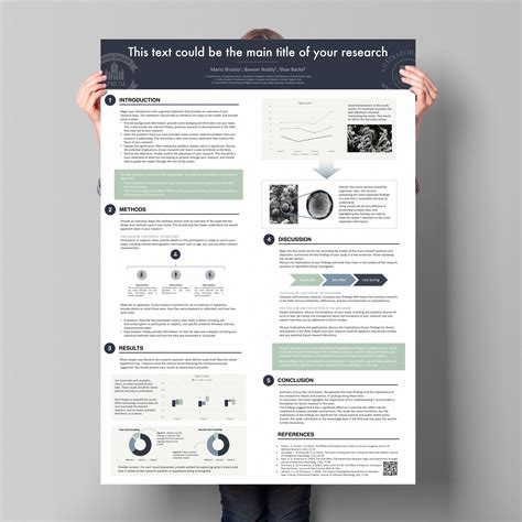 Poster Presentation Templates