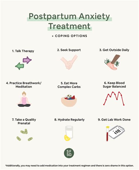 Postpartum Anxiety Treatment