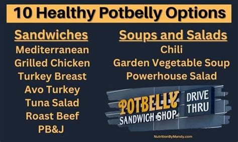 Potbelly Nutrition