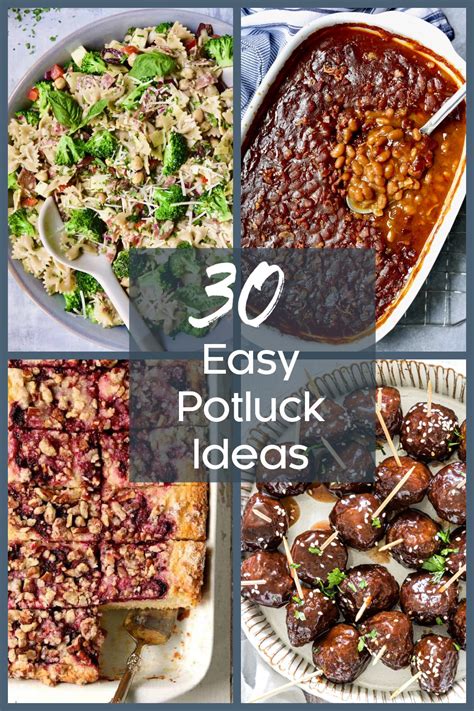 Potluck Communication Ideas