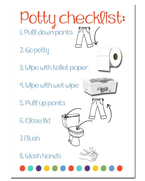 Potty Training Advice