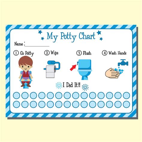 Potty Training Chart 1