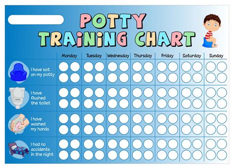 Potty Training Chart 4