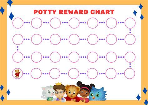 Free Printable Potty Training Chart