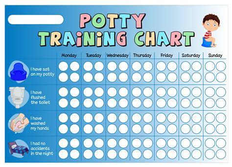 Potty Training Chart for Boys