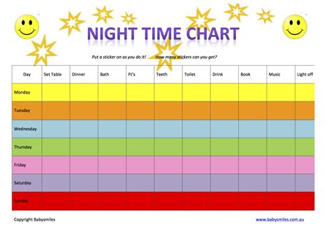 Potty Training Chart for Nighttime