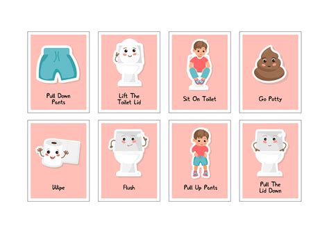 Potty Training Chart for Special Needs