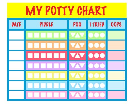 Potty Training Chart Example 2