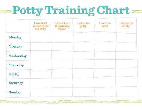 Potty Training Chart with Progress Tracker